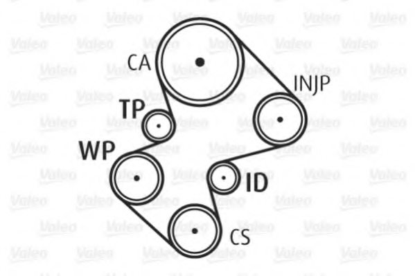VALEO 614532 Water Pump & Timing Belt Kit
